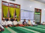 Ustad Hafiz Fahmi: Meningkatnya Orang Mati di Akhir Zaman