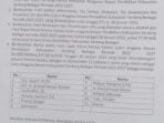 2 Nama Calon Anggota Dewan Pendidikan Sergai Diduga Tidak Memenuhi Syarat