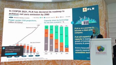 Di KTT COP27 PLN Paparkan Strategi Pembiayaan Wujudkan Transisi Energi di Indonesia