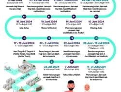 241 Ribu Jemaah Calhaj Mulai Berangkat 12 Mei 2024 ke Tanah Suci