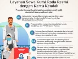 PPIH Imbau Jemaah Gunakan Jasa Kursi Roda Resmi Masjidil Haram