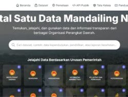 Pemkab Madina Luncurkan Sadata Madina: Portal Satu Data Terintegrasi Daerah