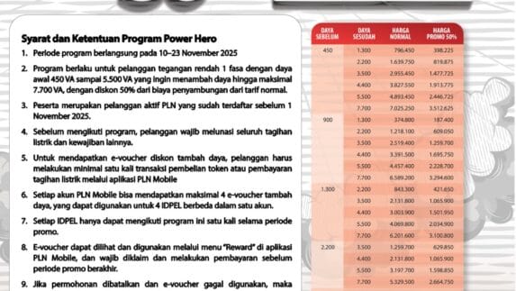 PLN UID Sumut Ajak Masyarakat Manfaatkan Promo “Power Hero” Diskon 50% Tambah Daya