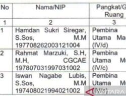 Tiga Kandidat Calon Sekda Pemkot Padangsidimpuan Makin Mencuat