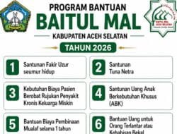 Baitul Mal Aceh Selatan Hadirkan 17 Program Selama 2026