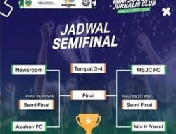 Porwasu 2026, 4 Tim Lolos Semifinal Mini Soccer  Piala Gubernur ke- 2