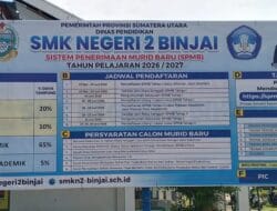 Pengelolaan Dana BOS dan Uang Komite di SMKN 2 Binjai Diduga Sarat Masalah