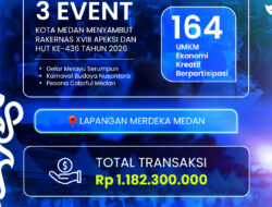 164 UMKM Ekraf Raup Omzet Rp1,18 Miliar